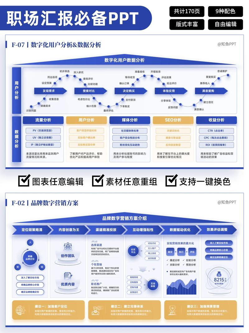 数字化转型浪潮下的企业战略规划:一场智慧与谋略的较量